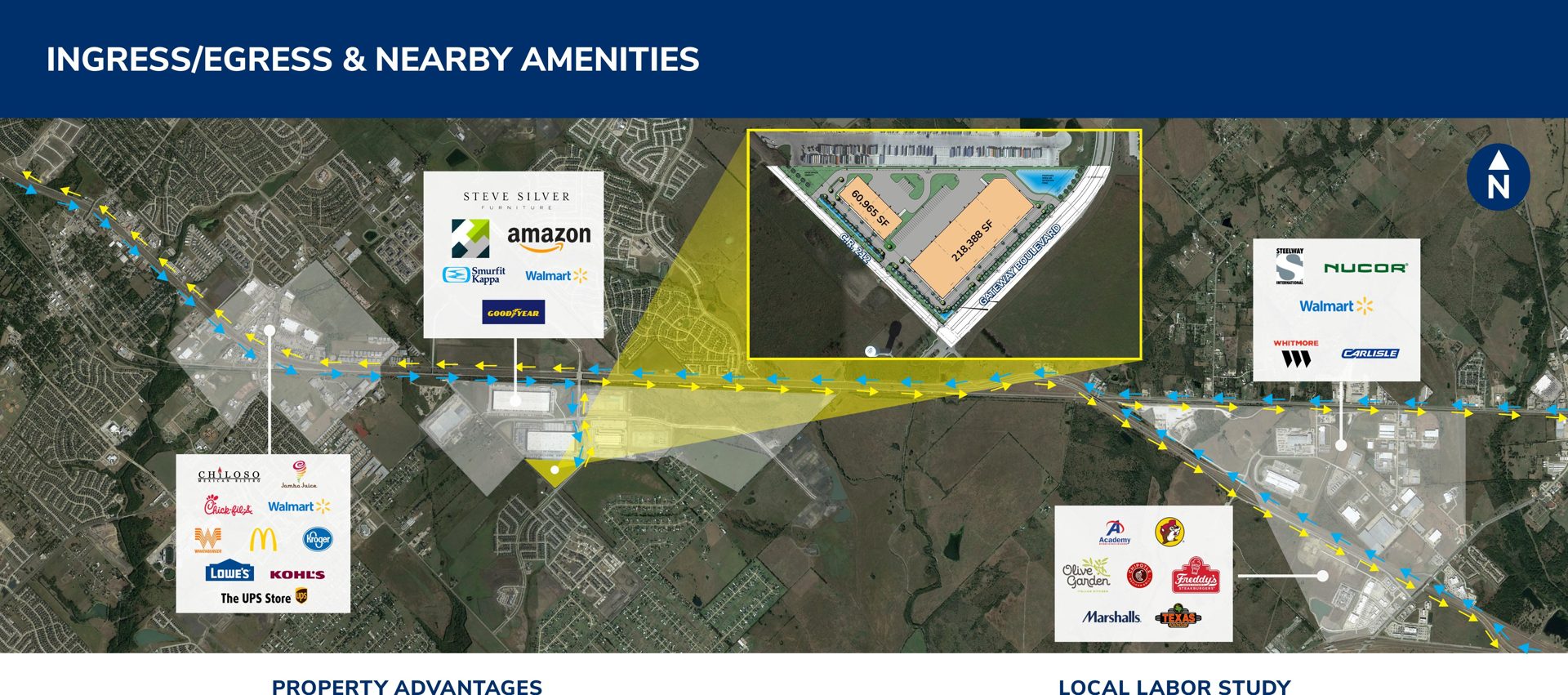 Gateway Business Park — ingress/egress and nearby corporate neighbors